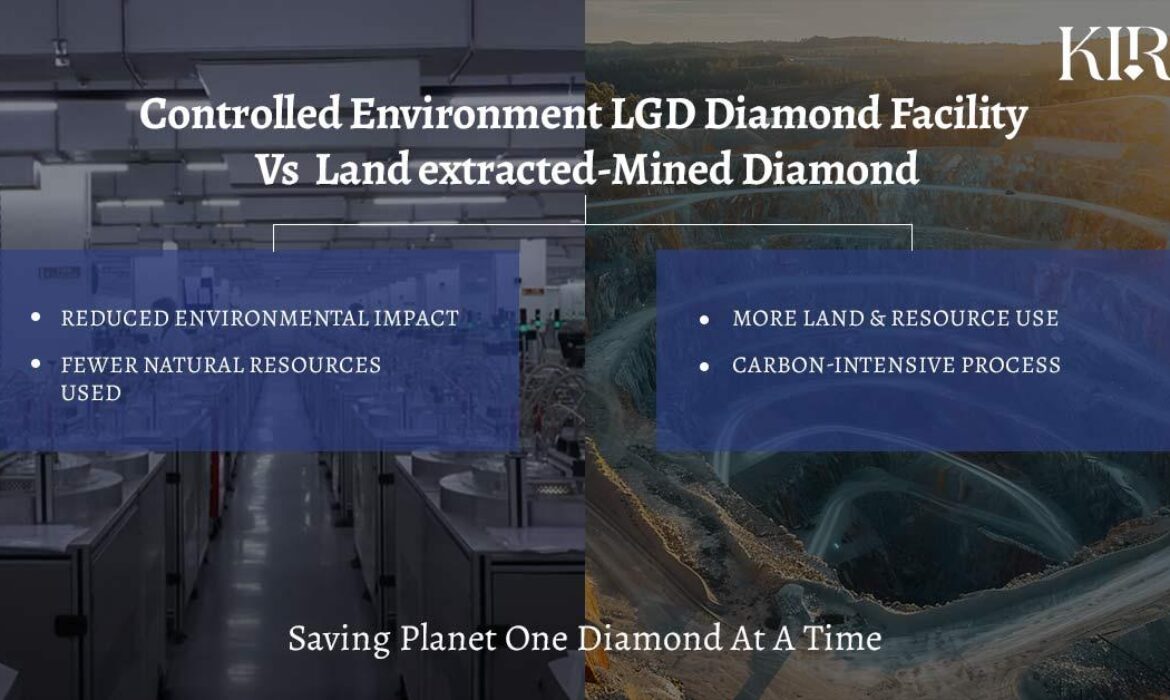 Lab Grown Diamond Vs Natural Comparison
