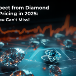 What to Expect from Diamond Wholesale Pricing in 2025: Key Trends You Can't Miss!