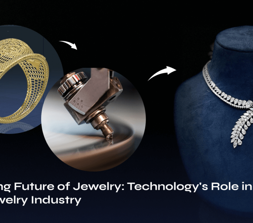 Transforming Future of Jewelry: Technology's Role in the Modern Jewelry Industry