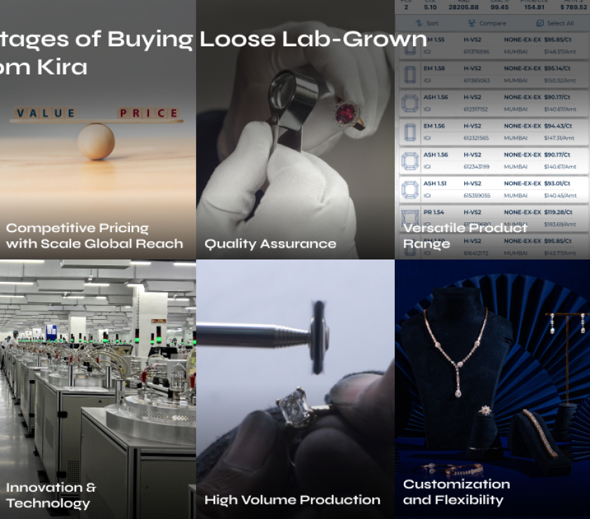 Top 10 Advantages of Buying Loose Lab-Grown Diamonds from Kira