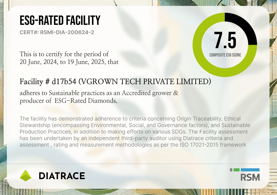 Kira’s Net Carbon-Neutral Vision with a 7.5 composite ESG Score